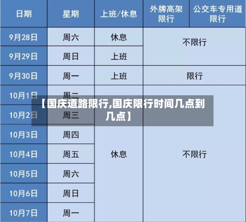 【国庆道路限行,国庆限行时间几点到几点】-第3张图片