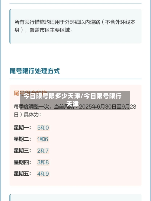 今日限号限多少天津/今日限号限行天津