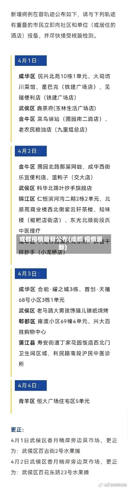 成都疫情最新公布(成都 疫情最新)