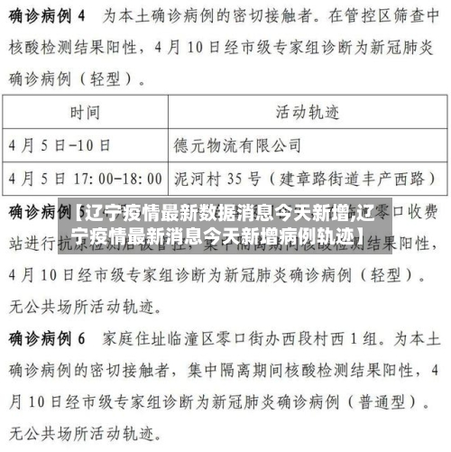 【辽宁疫情最新数据消息今天新增,辽宁疫情最新消息今天新增病例轨迹】