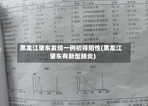 黑龙江肇东发现一例初筛阳性(黑龙江肇东有新型肺炎)