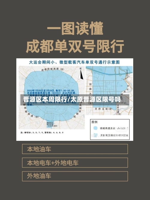 晋源区本周限行/太原晋源区限号吗-第3张图片