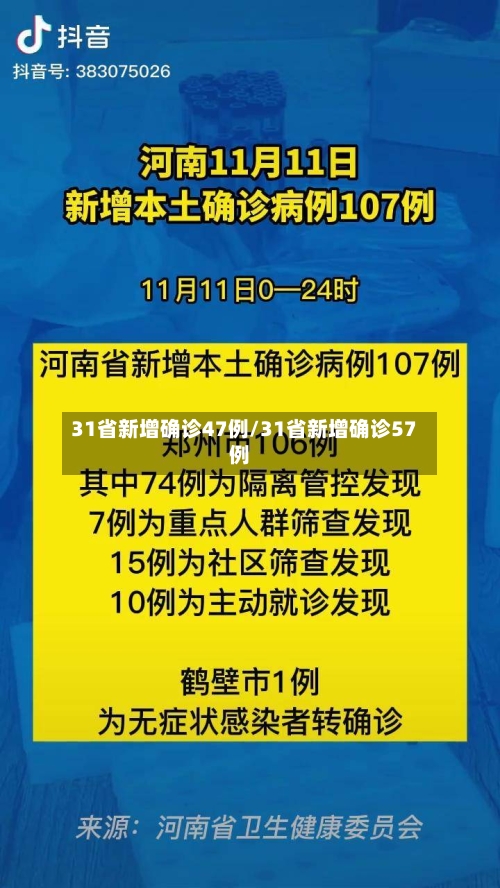 31省新增确诊47例/31省新增确诊57例-第2张图片