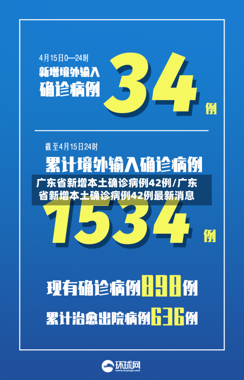 广东省新增本土确诊病例42例/广东省新增本土确诊病例42例最新消息-第3张图片