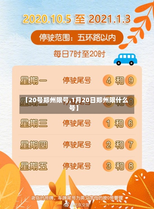 【20号郑州限号,1月20日郑州限什么号】