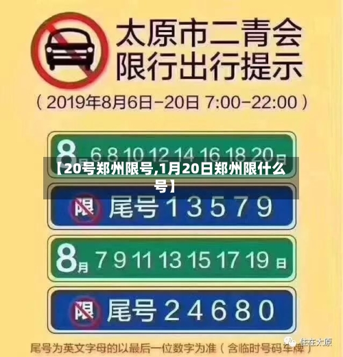 【20号郑州限号,1月20日郑州限什么号】-第2张图片