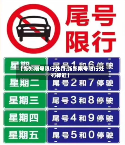 【新郑限号限行处罚,新郑限号限行处罚标准】