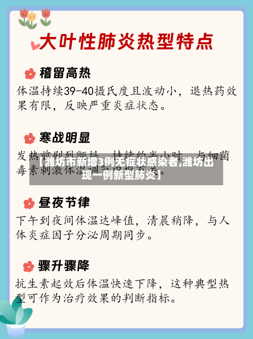 【潍坊市新增3例无症状感染者,潍坊出现一例新型肺炎】-第2张图片