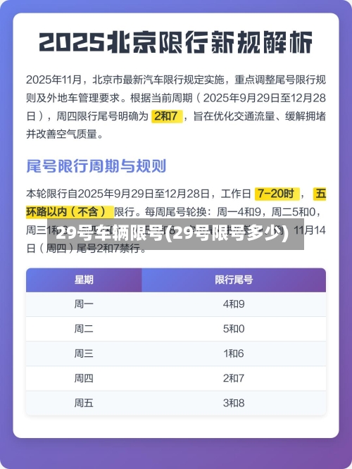 29号车辆限号(29号限号多少)-第2张图片