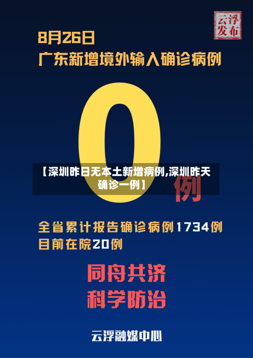 【深圳昨日无本土新增病例,深圳昨天确诊一例】