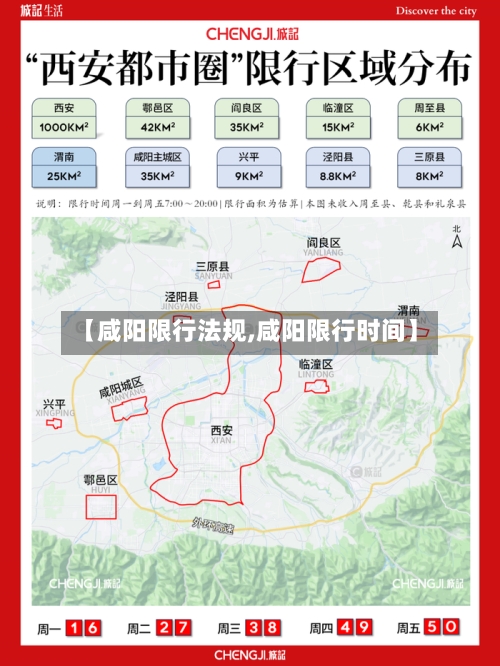【咸阳限行法规,咸阳限行时间】
