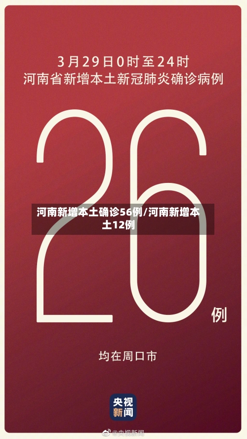 河南新增本土确诊56例/河南新增本土12例-第2张图片