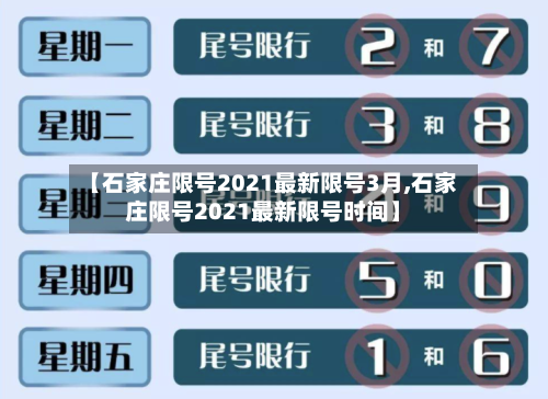 【石家庄限号2021最新限号3月,石家庄限号2021最新限号时间】-第2张图片