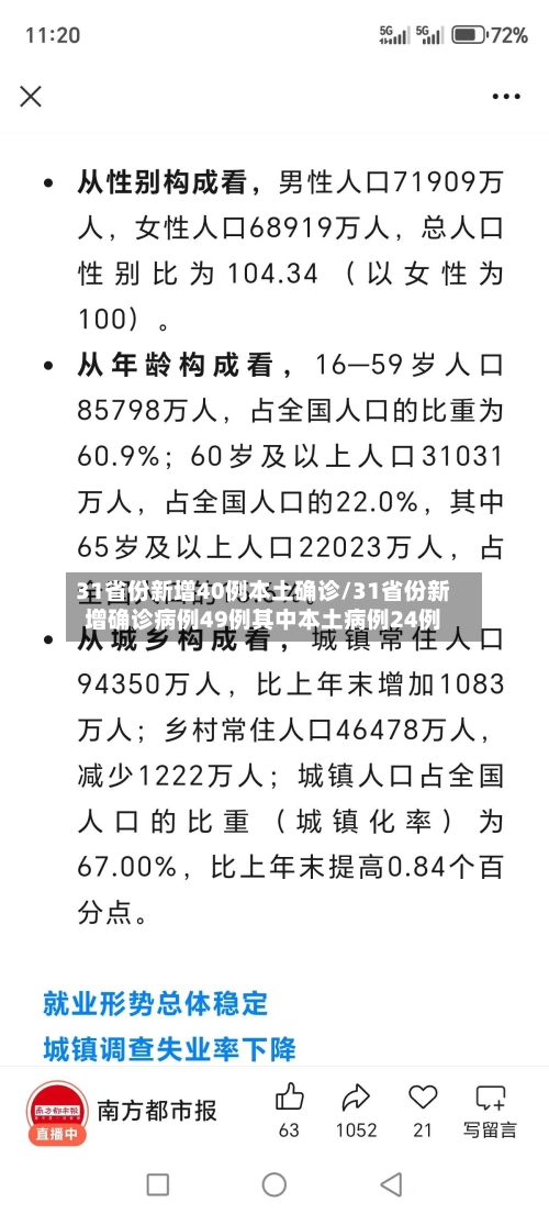 31省份新增40例本土确诊/31省份新增确诊病例49例其中本土病例24例-第2张图片