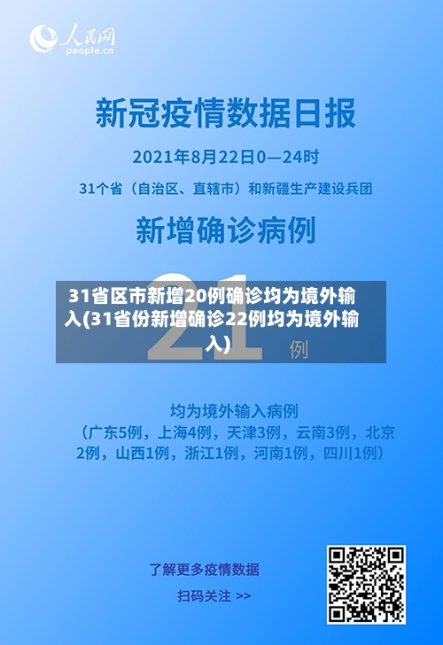 31省区市新增20例确诊均为境外输入(31省份新增确诊22例均为境外输入)-第3张图片