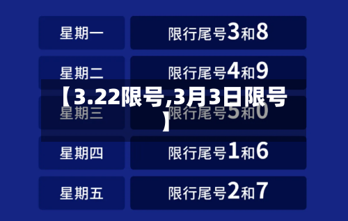 【3.22限号,3月3日限号】-第3张图片