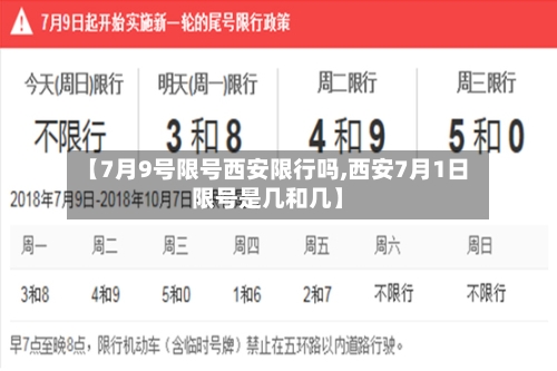 【7月9号限号西安限行吗,西安7月1日限号是几和几】-第2张图片