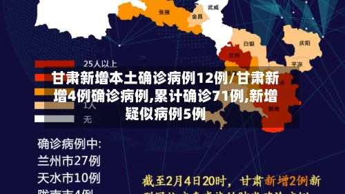 甘肃新增本土确诊病例12例/甘肃新增4例确诊病例,累计确诊71例,新增疑似病例5例-第3张图片