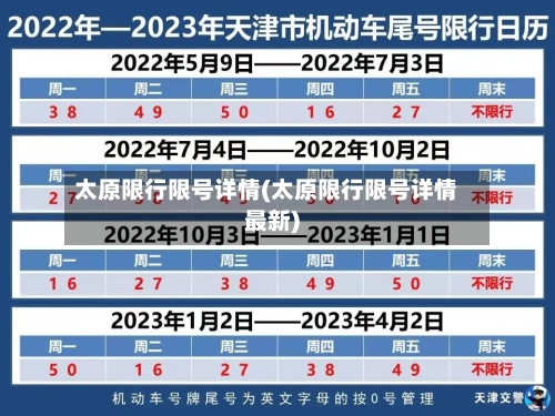 太原限行限号详情(太原限行限号详情最新)