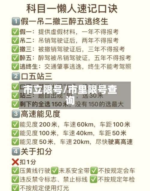 市立限号/市里限号查询