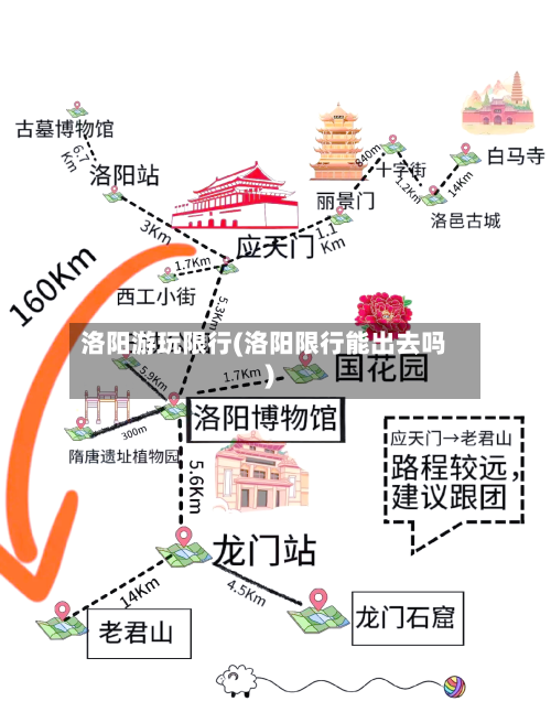 洛阳游玩限行(洛阳限行能出去吗)-第3张图片