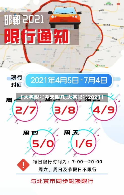 【大名限号今天限几,大名限号2021】