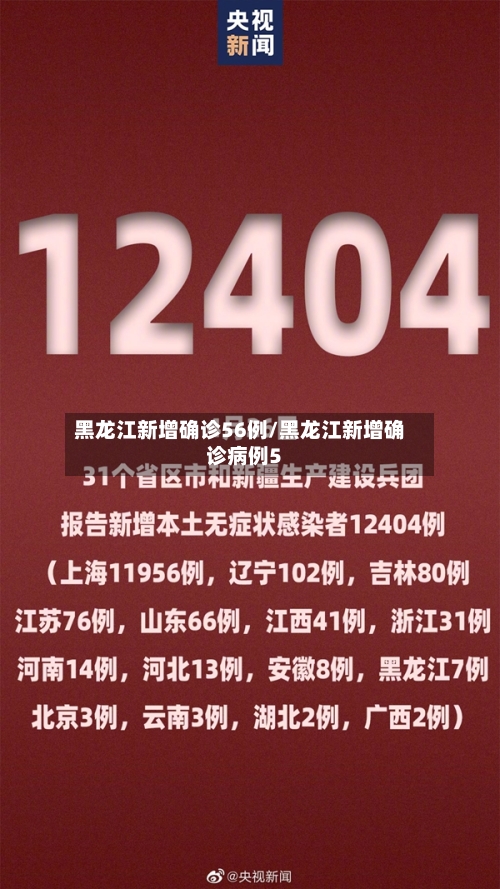 黑龙江新增确诊56例/黑龙江新增确诊病例5-第3张图片