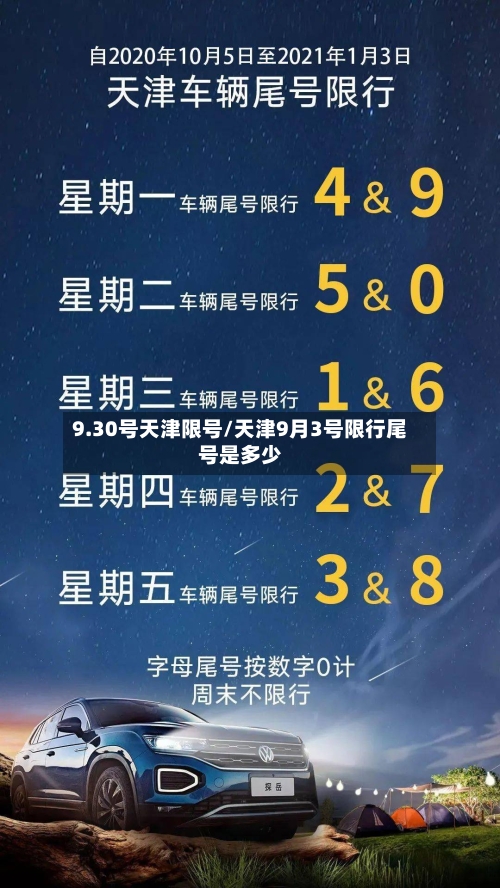 9.30号天津限号/天津9月3号限行尾号是多少-第3张图片