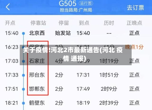 关于疫情!河北2市最新通告(河北 疫情 通报)-第2张图片