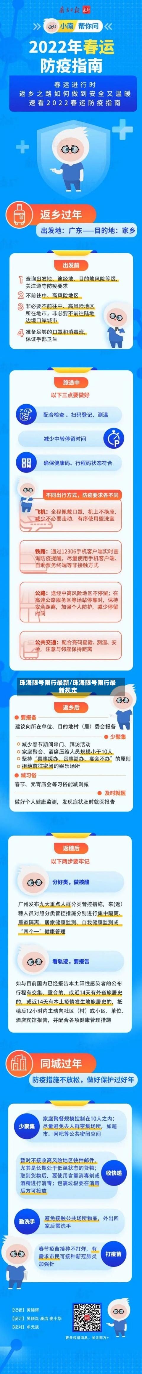 珠海限号限行最新/珠海限号限行最新规定-第2张图片