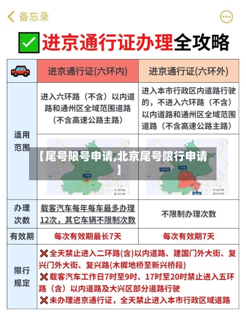 【尾号限号申请,北京尾号限行申请】-第2张图片