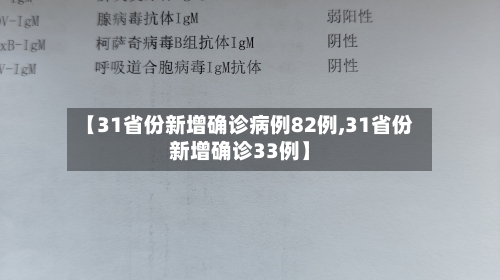 【31省份新增确诊病例82例,31省份新增确诊33例】-第3张图片