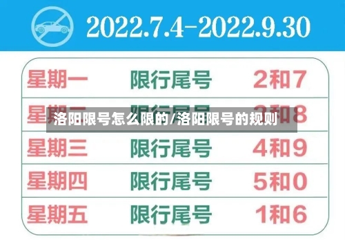 洛阳限号怎么限的/洛阳限号的规则