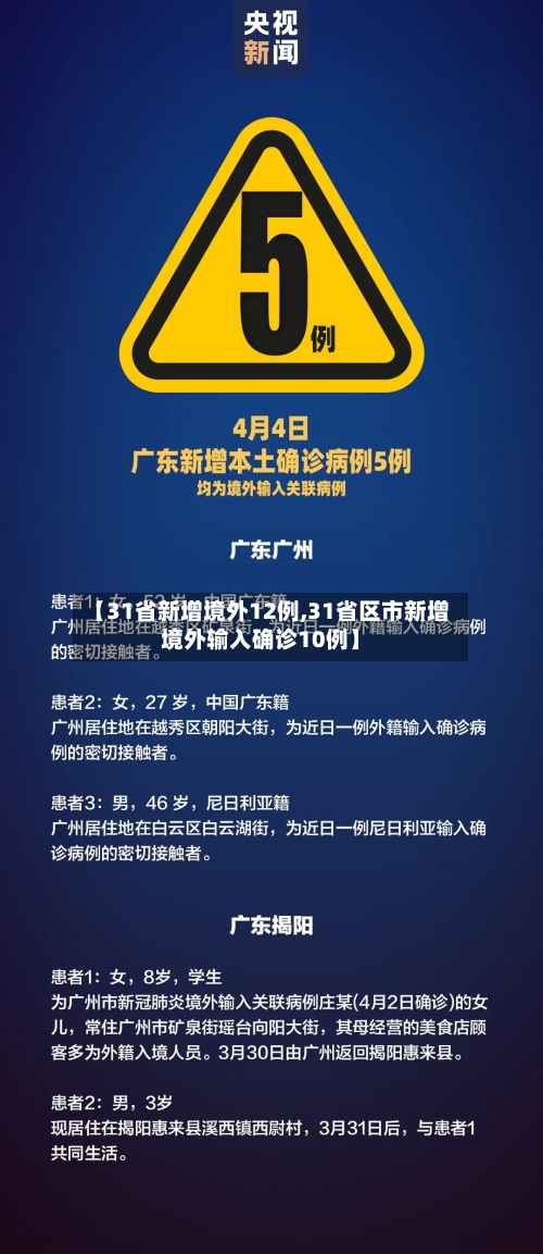 【31省新增境外12例,31省区市新增境外输入确诊10例】