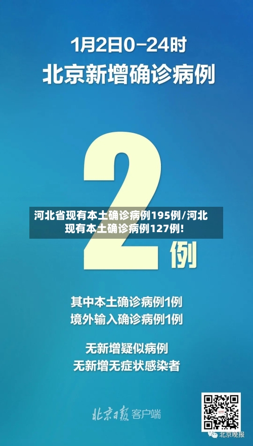 河北省现有本土确诊病例195例/河北现有本土确诊病例127例!-第2张图片