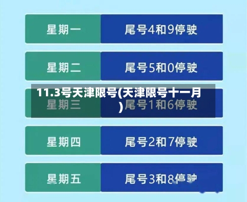 11.3号天津限号(天津限号十一月)