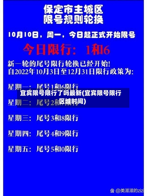 宜宾限号限行了吗最新(宜宾限号限行区域时间)-第2张图片
