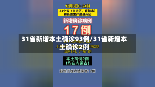 31省新增本土确诊93例/31省新增本土确诊2例
