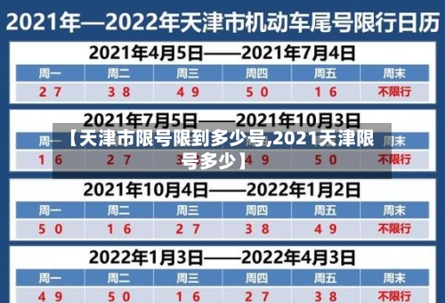 【天津市限号限到多少号,2021天津限号多少】-第3张图片