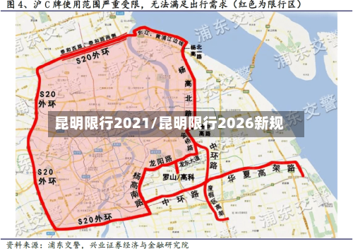 昆明限行2021/昆明限行2026新规