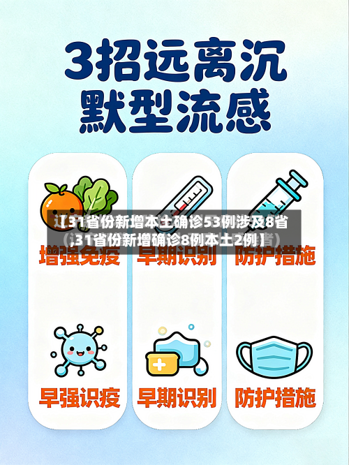 【31省份新增本土确诊53例涉及8省,31省份新增确诊8例本土2例】