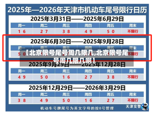 【北京限号尾号周几限几,北京限号尾号周几限几啊】-第3张图片