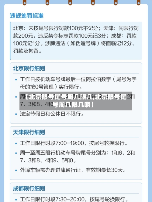 【北京限号尾号周几限几,北京限号尾号周几限几啊】-第2张图片