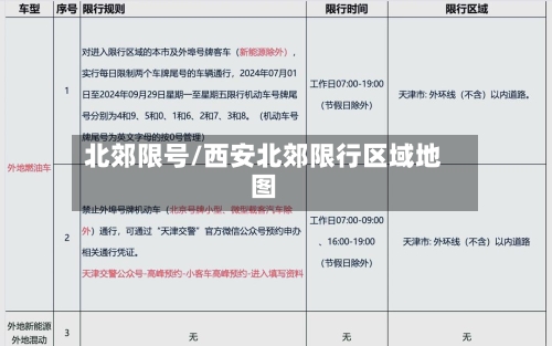 北郊限号/西安北郊限行区域地图-第3张图片
