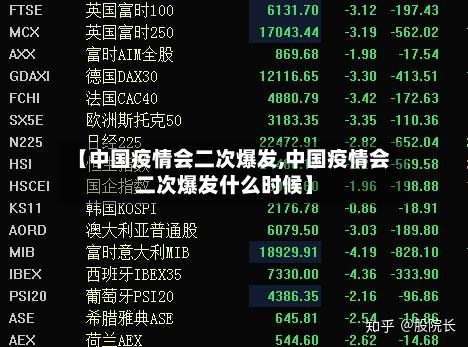 【中国疫情会二次爆发,中国疫情会二次爆发什么时候】-第3张图片