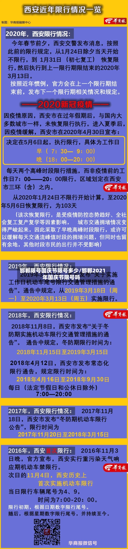 邯郸限号国庆节限号多少/邯郸2021年国庆节限号吗
