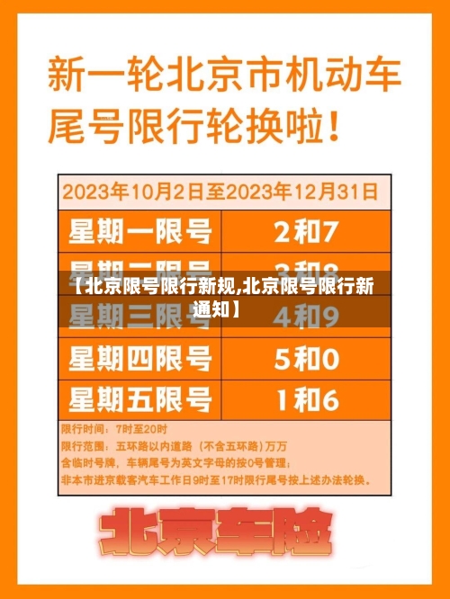 【北京限号限行新规,北京限号限行新通知】
