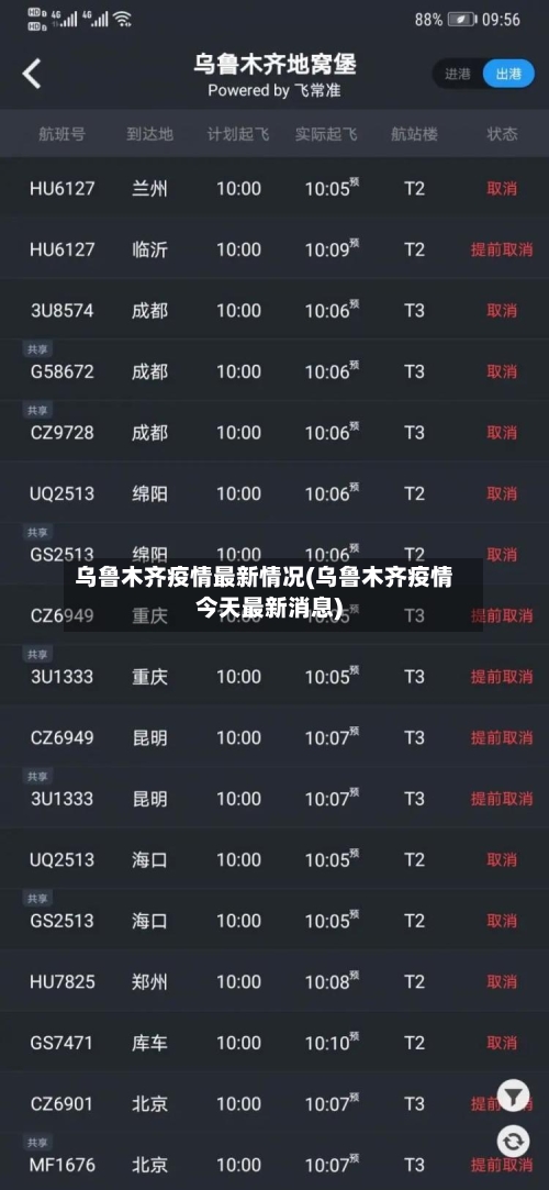 乌鲁木齐疫情最新情况(乌鲁木齐疫情今天最新消息)