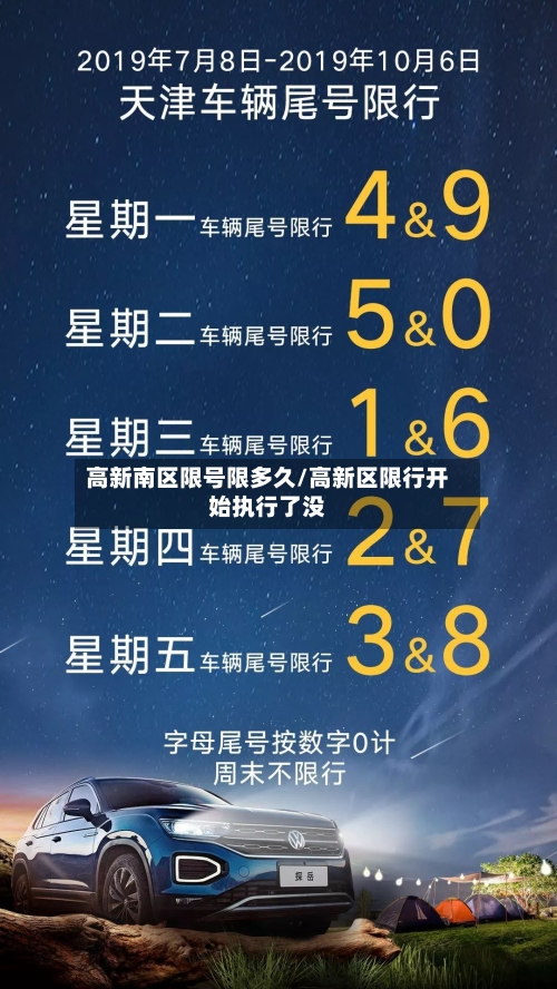 高新南区限号限多久/高新区限行开始执行了没-第2张图片