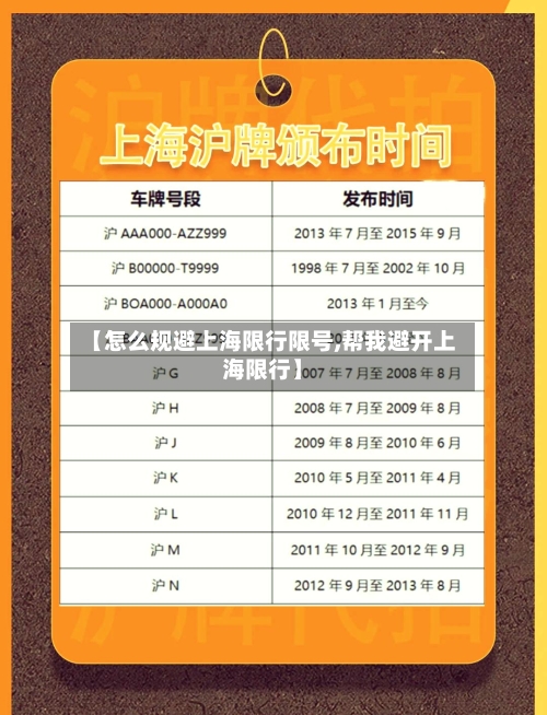 【怎么规避上海限行限号,帮我避开上海限行】-第2张图片